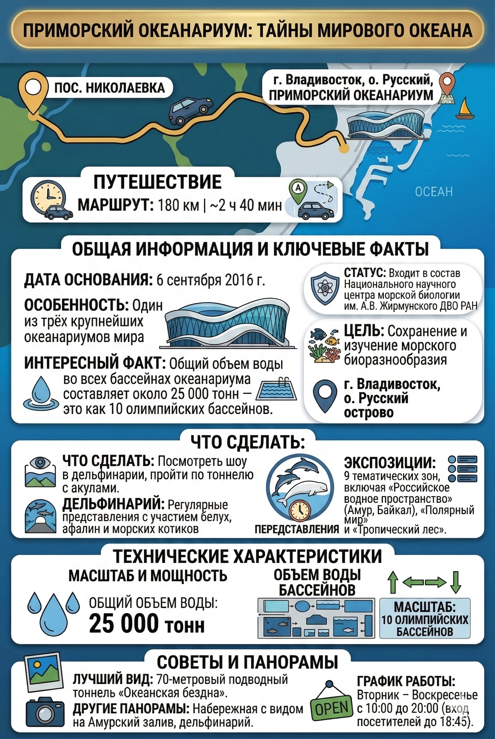 Изображения.